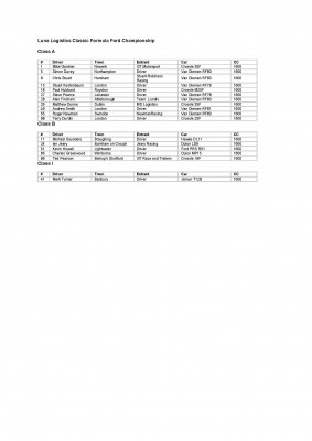 Luna Logistics Classic Formula Ford Championship.jpg