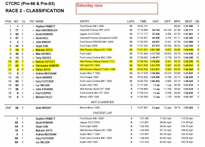 TSL all results-3.jpg